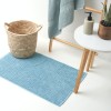 Glodina Luxury Bath Mats